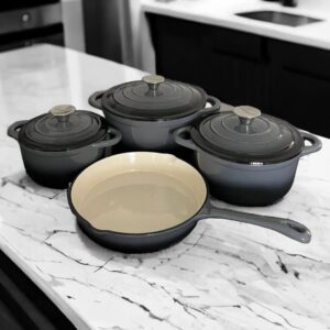 Home weekend wanderlust wardrobe